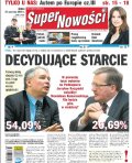 Super Nowości