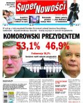 Super Nowości
