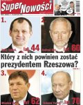 Super Nowości