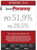 Kurier Poranny