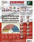 Polska Dziennik Zachodni