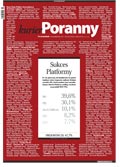 Kurier Poranny