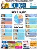 Nowości