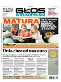 Polska Głos Wielkopolski