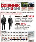 Polska Dziennik Zachodni