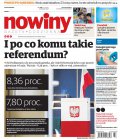 Nowiny