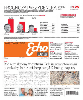 Echo Dnia