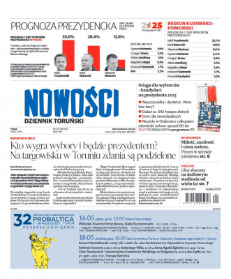 Nowości Dziennik Toruński