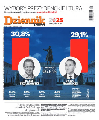 Dziennik Łódzki