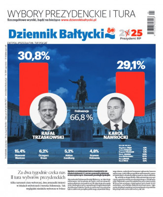 Dziennik Bałtycki