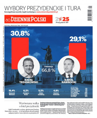 Dziennik Polski