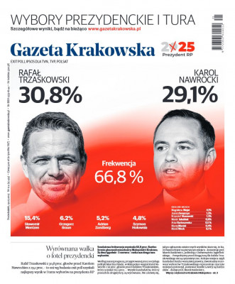 Gazeta Krakowska