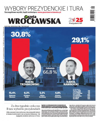 Gazeta Wrocławska