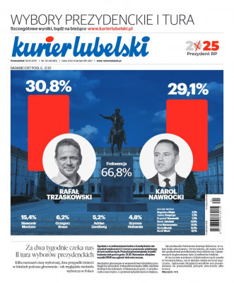 Kurier Lubelski