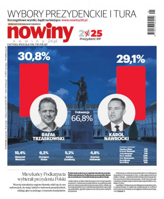 Nowiny