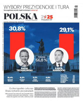Polska Metropolia Warszawska
