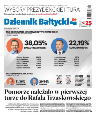 Dziennik Bałtycki