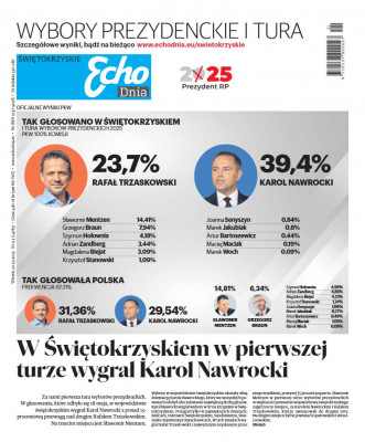 Echo Dnia