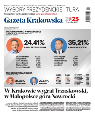 Gazeta Krakowska
