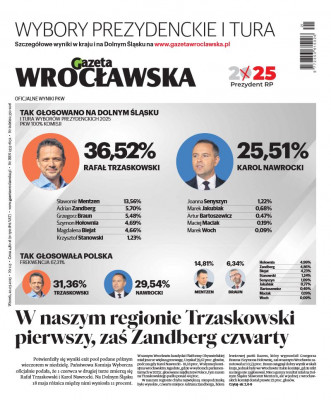 Gazeta Wrocławska