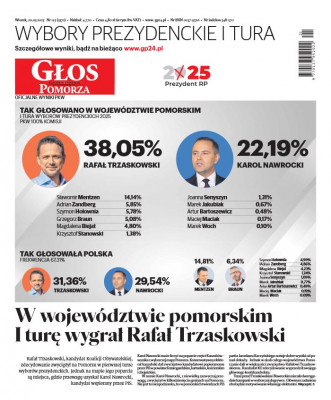 Głos Pomorza
