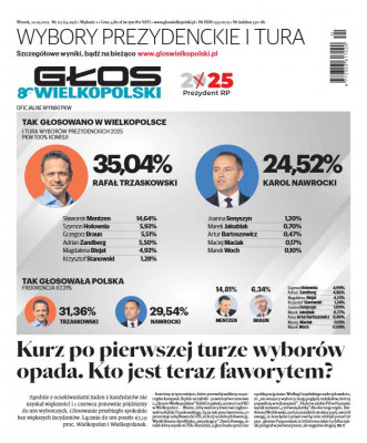 Głos Wielkopolski
