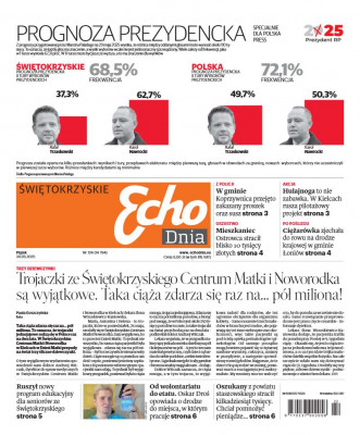 Echo Dnia