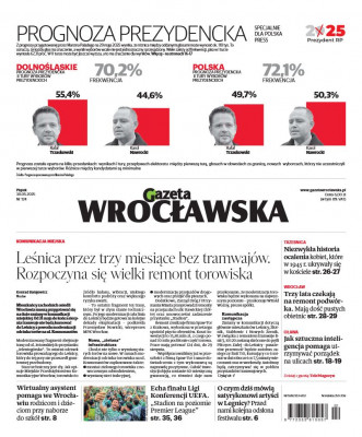 Gazeta Wrocławska