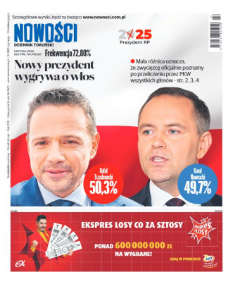 Nowości Dziennik Toruński
