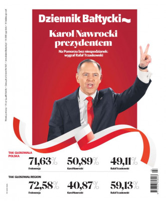 Dziennik Bałtycki
