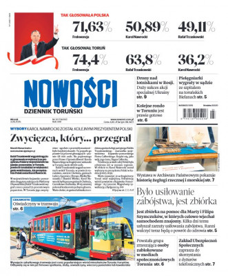 Nowości Dziennik Toruński